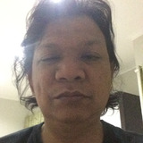 Maryadi from Jakarta | Man | 39 years old | Capricorn