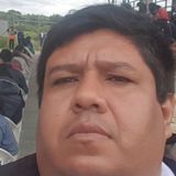 Pichon from Tarija | Man | 46 years old | Capricorn