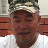 Pepelucho0Vh from Hiratsuka | Man | 59 years old | Virgo