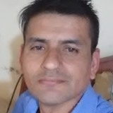 Fedebenitez8N3 from Rafaela | Man | 51 years old | Aries