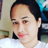 Lene from Bulacan | Woman | 38 years old | Aries