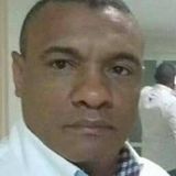 Mike from Sao Paulo | Man | 56 years old | Aries