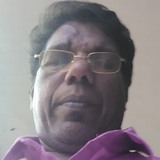Sajeevandanspl from Quilon | Man | 54 years old | Taurus