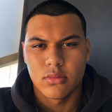 Gipsy28Tg from Brooklyn | Man | 18 years old | Gemini
