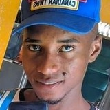 Fhchavez5V from Chigorodo | Man | 28 years old | Scorpio