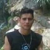 Fernando from Rio Ceballos | Man | 35 years old | Cancer