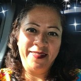 Gijonpabl6B from Puebla de Zaragoza | Woman | 56 years old | Taurus