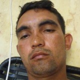 Ricacioselgf from Iguatu | Man | 38 years old | Scorpio