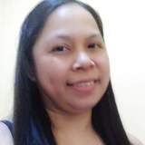Lar from Kuwait | Woman | 45 years old | Sagittarius