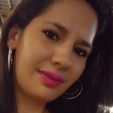 Pvanusa0Rx from Ribeirao das Neves | Woman | 40 years old | Capricorn