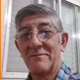 Albornoznestle from Aguilares | Man | 64 years old | Sagittarius