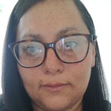 Laurabaeza from Toluca | Woman | 48 years old | Gemini