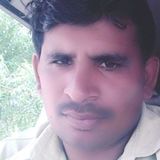 Rajbeniwal from Hisar | Man | 33 years old | Scorpio