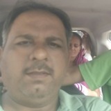 Manoj from New Delhi | Man | 54 years old | Scorpio