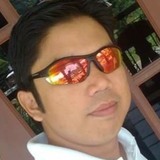 Lesenkramcoaw from Quezon City | Man | 40 years old | Capricorn