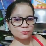 Sweety from Tainan City | Woman | 40 years old | Gemini