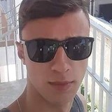 Joabepereiralp from Artur Nogueira | Man | 32 years old | Gemini