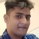 Ankitk17On from Amroha | Man | 25 years old | Leo