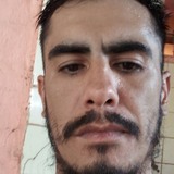 Leagosovd from Makalle | Man | 39 years old | Sagittarius