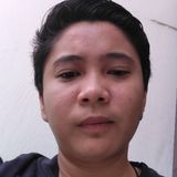 Jramos from Quezon City | Woman | 38 years old | Scorpio