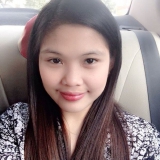 Miles from Kuwait | Woman | 38 years old | Aquarius