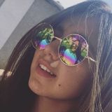 Nadiacaballero from Toluca | Woman | 26 years old | Libra