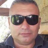 Robertocuellt1 from Mina Clavero | Man | 54 years old | Leo