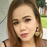 Rika from Changhua | Woman | 35 years old | Virgo
