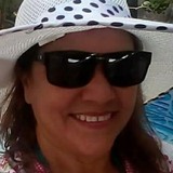 Modashxw from Itajuba | Woman | 59 years old | Pisces