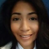Sasha from Villahermosa | Woman | 38 years old | Cancer