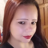 Kikinhatogniox from Porto Alegre | Woman | 36 years old | Libra