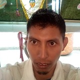 Pumas from Mexico City | Man | 36 years old | Taurus