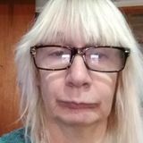 Pato from Cordoba | Woman | 61 years old | Aquarius