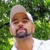 Roger from Nova Iguacu | Man | 40 years old | Libra