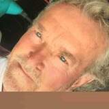 Eldanesr5 from Villa del Dique | Man | 57 years old | Sagittarius