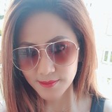 Nokke from Copenhagen | Woman | 43 years old | Gemini