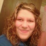 Glenna from Rapid City | Woman | 28 years old | Pisces