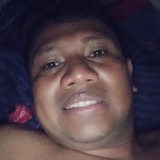 Jovani22Lr from Manzanillo | Man | 38 years old | Libra