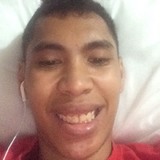 Bradd from Cebu | Man | 29 years old | Pisces