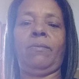 Cleusasantosov from Iguape | Woman | 59 years old | Capricorn