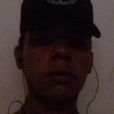 Franciscodeacg from Itapage | Man | 28 years old | Scorpio