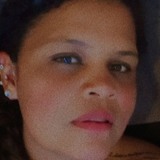 Carlalucreciub from Teodoro Sampaio | Man | 38 years old | Aquarius