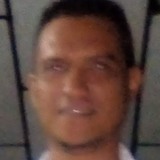 Neiroanyoniocw from Bogotá | Man | 39 years old | Sagittarius