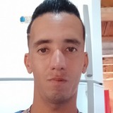 Tiago12Z from Panorama | Man | 33 years old | Scorpio