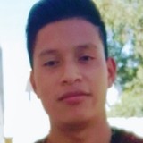 Avidanrodrig4N from Saltillo | Man | 26 years old | Aries