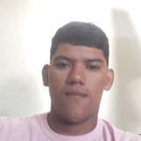 Nicolau from Bady Bassitt | Man | 37 years old | Scorpio