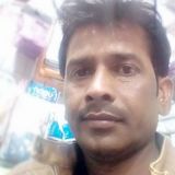 Manik from Dhanbad | Man | 46 years old | Capricorn