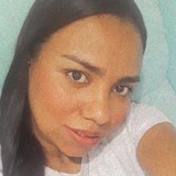 Kellyesh3 from Cartagena | Woman | 38 years old | Scorpio