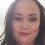 Man from Cotia | Woman | 41 years old | Scorpio