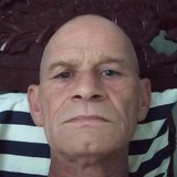 Pacho from Itagüí | Man | 62 years old | Aquarius